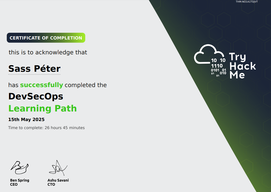 Junior Pentester Certificate