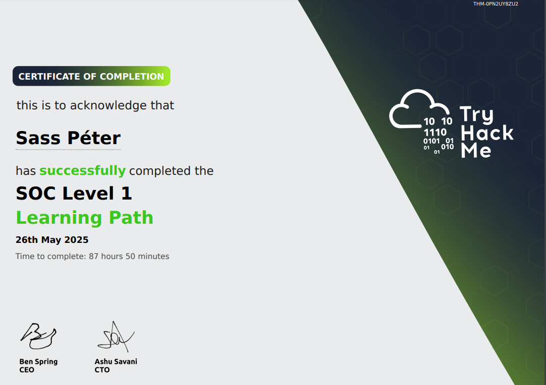 Junior Pentester Certificate